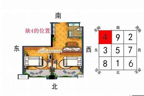 缺角|家居风水缺角要怎么补角？